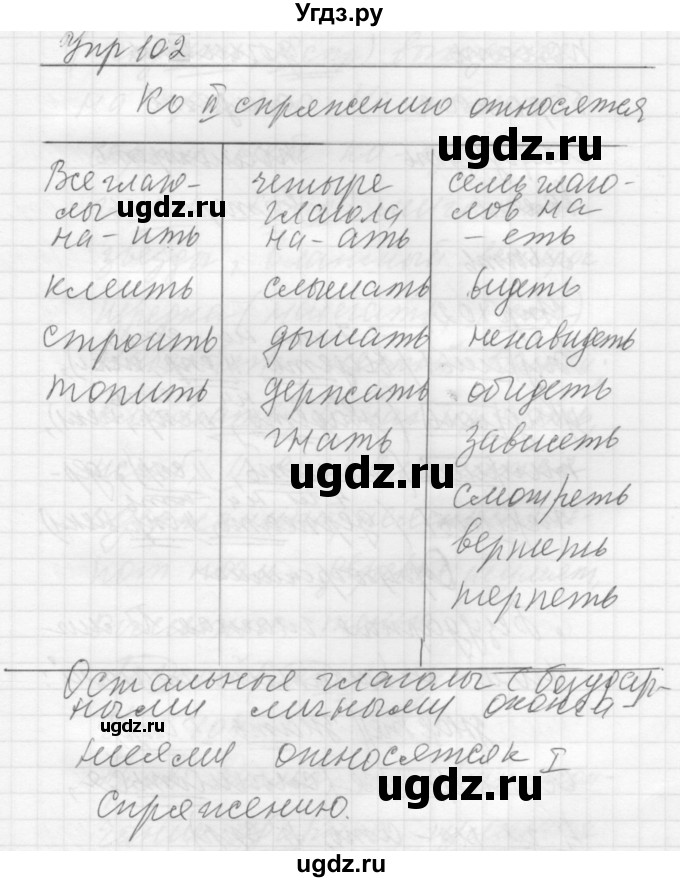 ГДЗ (Решебник к учебнику 2022) по русскому языку 5 класс А.Ю. Купалова / упражнение / 102