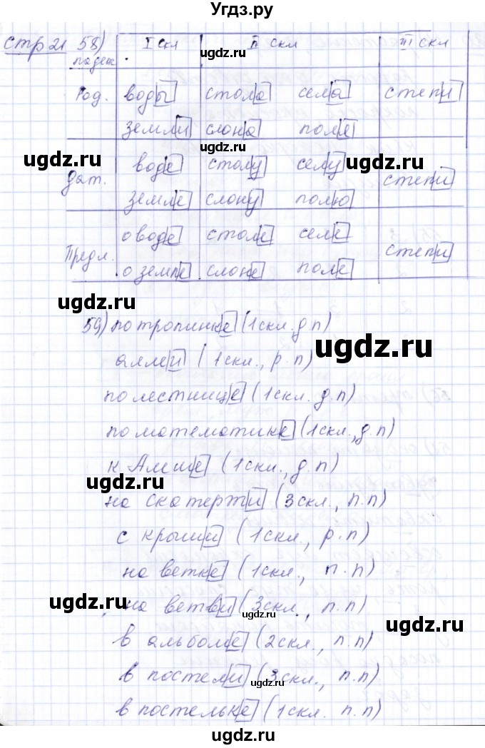 ГДЗ (Решебник) по русскому языку 5 класс (рабочая тетрадь) Богданова Г.А. / часть 1 (страница) / 21