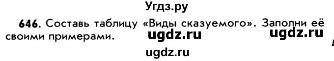 ГДЗ (Учебник) по русскому языку 5 класс Р.Н. Бунеев / упражнение № / 646