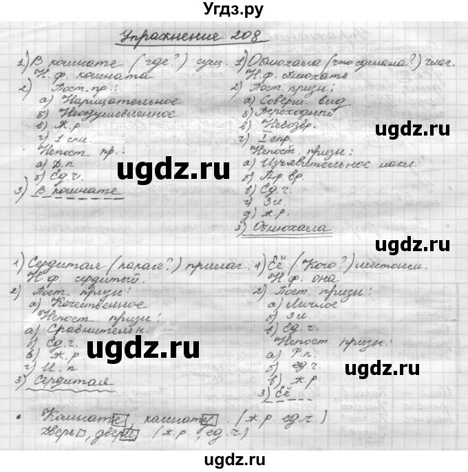 ГДЗ (Решебник) по русскому языку 5 класс Р.Н. Бунеев / упражнение № / 208