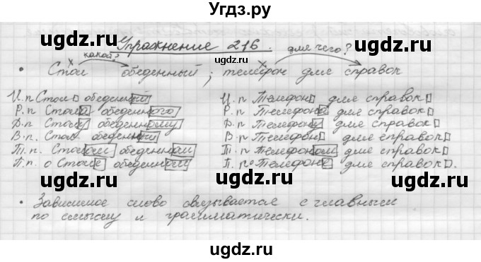 ГДЗ (Решебник) по русскому языку 5 класс Р.Н. Бунеев / упражнение № / 216