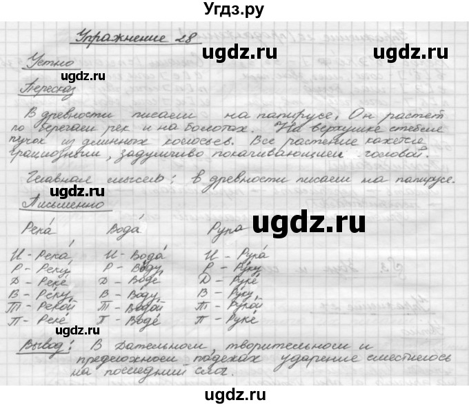 ГДЗ (Решебник) по русскому языку 5 класс Р.Н. Бунеев / упражнение № / 28