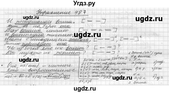 ГДЗ (Решебник) по русскому языку 5 класс Р.Н. Бунеев / упражнение № / 487