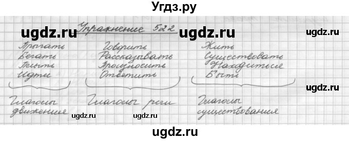 ГДЗ (Решебник) по русскому языку 5 класс Р.Н. Бунеев / упражнение № / 522