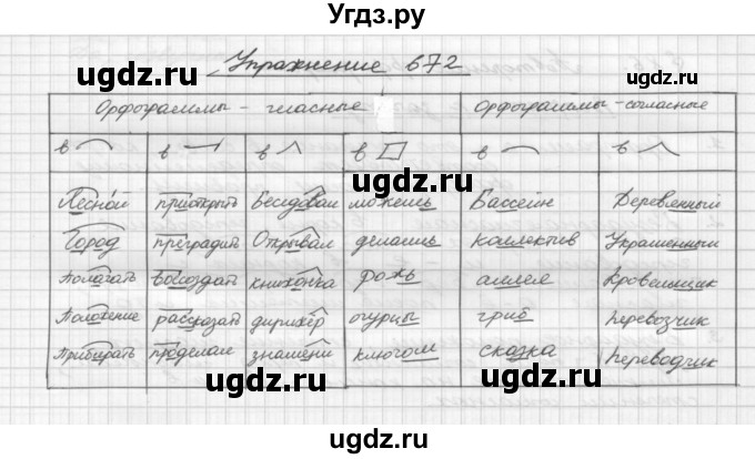 ГДЗ (Решебник) по русскому языку 5 класс Р.Н. Бунеев / упражнение № / 672