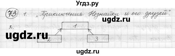 ГДЗ (решебник) по русскому языку 5 класс (русская речь) Е.И. Никитина / упражнение № / 73