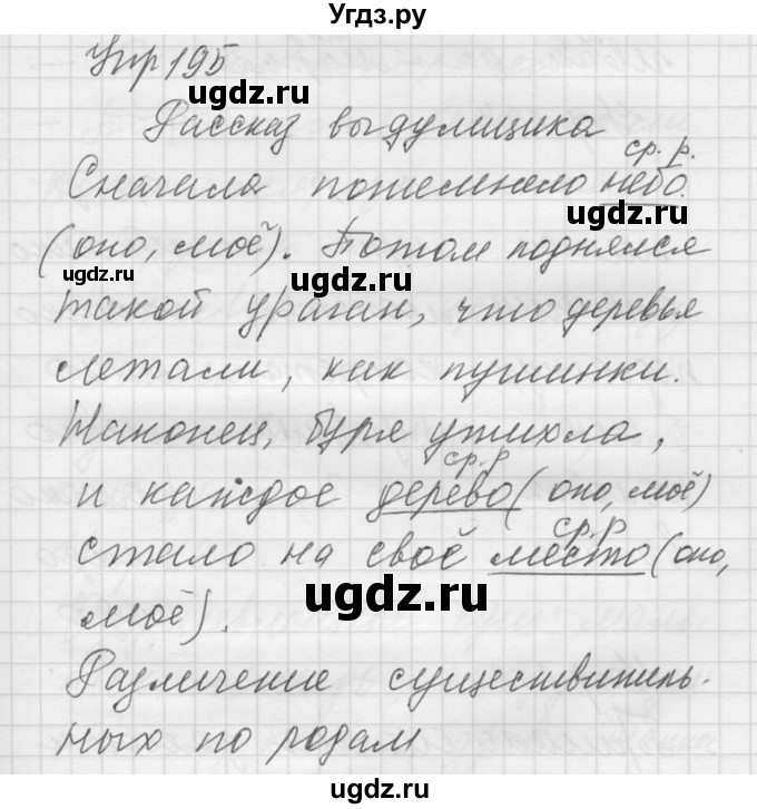 ГДЗ (Решебник) по русскому языку 5 класс (Для обучающихся с интеллектуальными нарушениями) Э. В. Якубовская / упражнение № / 195