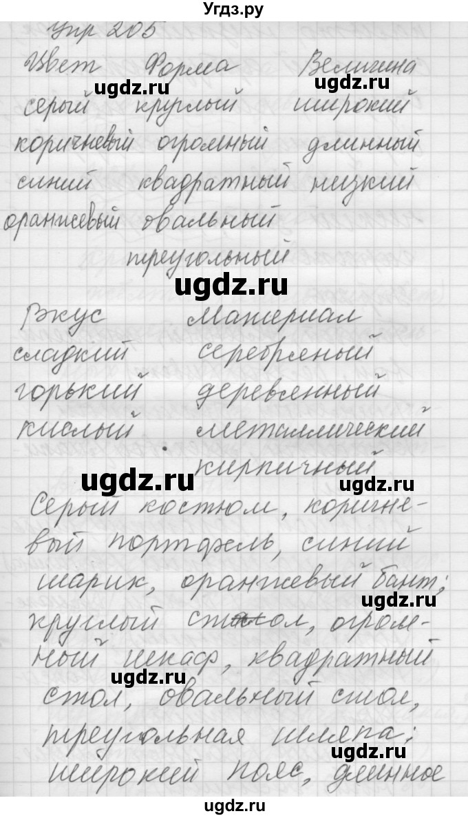 ГДЗ (Решебник) по русскому языку 5 класс (Для обучающихся с интеллектуальными нарушениями) Э. В. Якубовская / упражнение № / 205