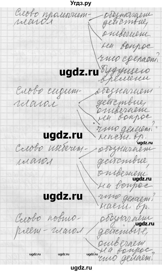 ГДЗ (Решебник) по русскому языку 5 класс (Для обучающихся с интеллектуальными нарушениями) Э. В. Якубовская / упражнение № / 303(продолжение 2)