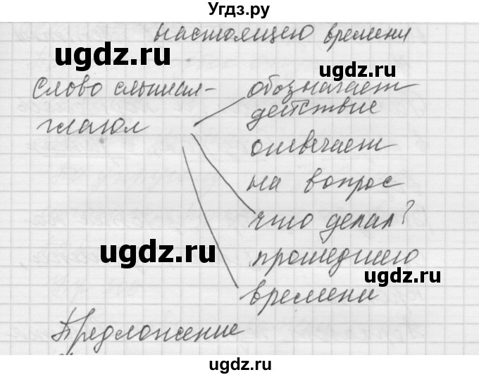 ГДЗ (Решебник) по русскому языку 5 класс (Для обучающихся с интеллектуальными нарушениями) Э. В. Якубовская / упражнение № / 303(продолжение 3)