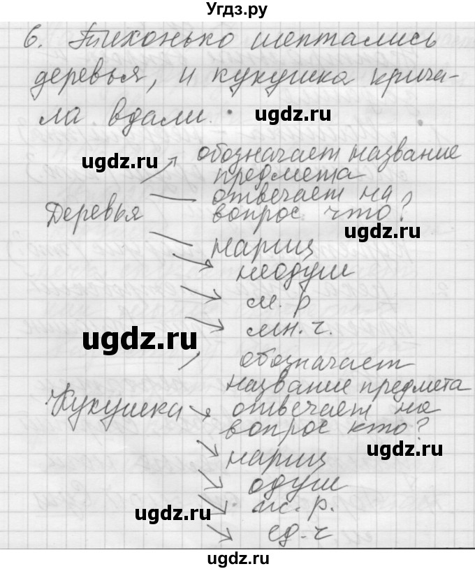 ГДЗ (Решебник) по русскому языку 5 класс (Для обучающихся с интеллектуальными нарушениями) Э. В. Якубовская / контрольный вопрос № / вопрос после 201 упражнения / 6