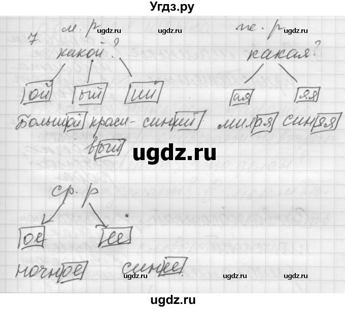 ГДЗ (Решебник) по русскому языку 5 класс (Для обучающихся с интеллектуальными нарушениями) Э. В. Якубовская / контрольный вопрос № / вопрос после 228 упражнения / 7