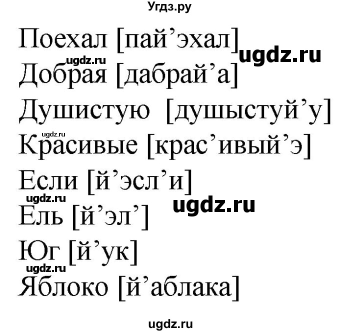 ГДЗ (Решебник) по русскому языку 5 класс Быстрова Е.А. / упражнение № / 92(продолжение 2)