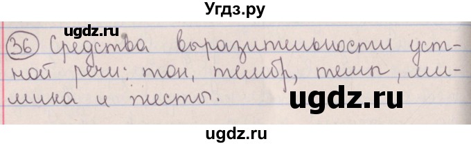 ГДЗ (Решебник №1 к учебнику 2014) по русскому языку 5 класс Л.А. Мурина / часть 1 / упражнение / 36