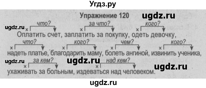 ГДЗ (Решебник №3 к учебнику 2014) по русскому языку 5 класс Л.А. Мурина / часть 1 / упражнение / 120