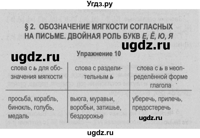 ГДЗ (Решебник №3 к учебнику 2014) по русскому языку 5 класс Л.А. Мурина / часть 2 / упражнение / 10