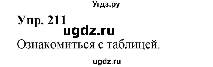 ГДЗ (Решебник №1 к учебнику 2019) по русскому языку 5 класс Л.А. Мурина / часть 1 / упражнение / 211