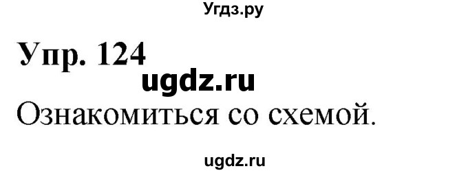 ГДЗ (Решебник №1 к учебнику 2019) по русскому языку 5 класс Л.А. Мурина / часть 2 / упражнение / 124