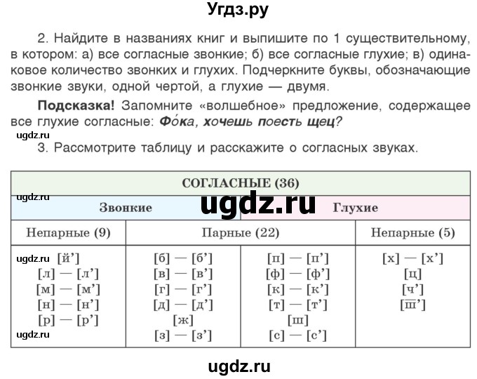 ГДЗ (Учебник) по русскому языку 5 класс Л.А. Мурина / часть 1 / упражнение / 253(продолжение 2)