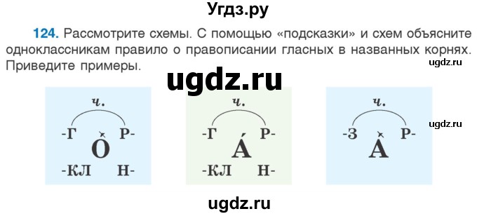 ГДЗ (Учебник) по русскому языку 5 класс Л.А. Мурина / часть 2 / упражнение / 124