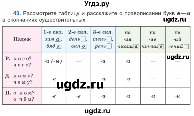 ГДЗ (Учебник) по русскому языку 5 класс Л.А. Мурина / часть 2 / упражнение / 43