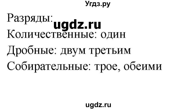 ГДЗ (Решебник) по русскому языку 6 класс (Рабочая тетрадь) Л. М. Рыбченкова / часть 2. страница номер / 29(продолжение 4)