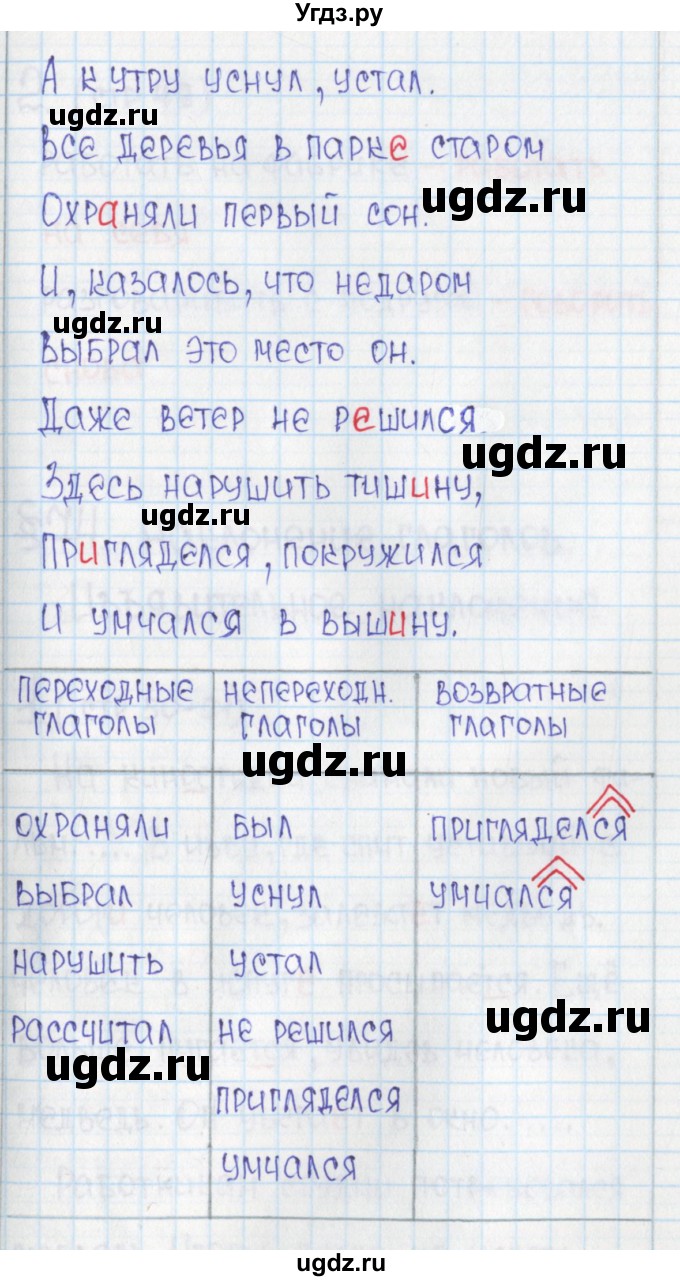 ГДЗ (Решебник) по русскому языку 6 класс (Рабочая тетрадь) Л. М. Рыбченкова / часть 2. страница номер / 49(продолжение 2)