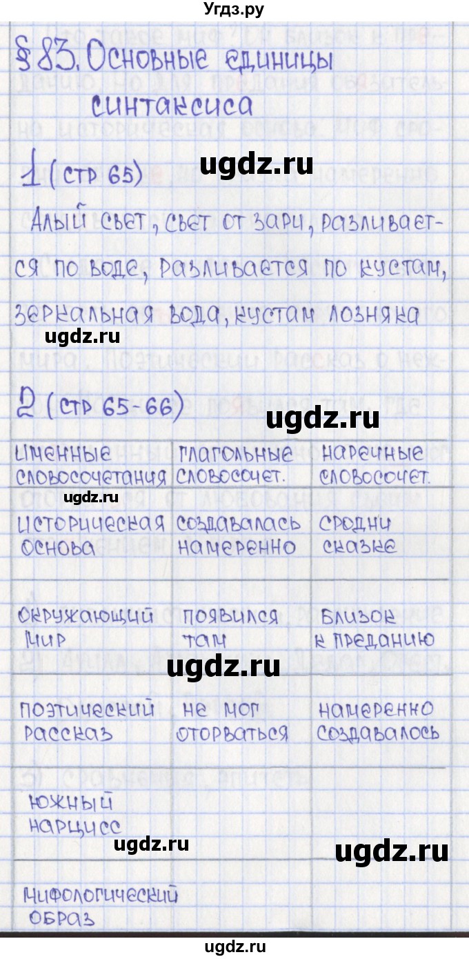 ГДЗ (Решебник) по русскому языку 6 класс (Рабочая тетрадь) Л. М. Рыбченкова / часть 2. страница номер / 65