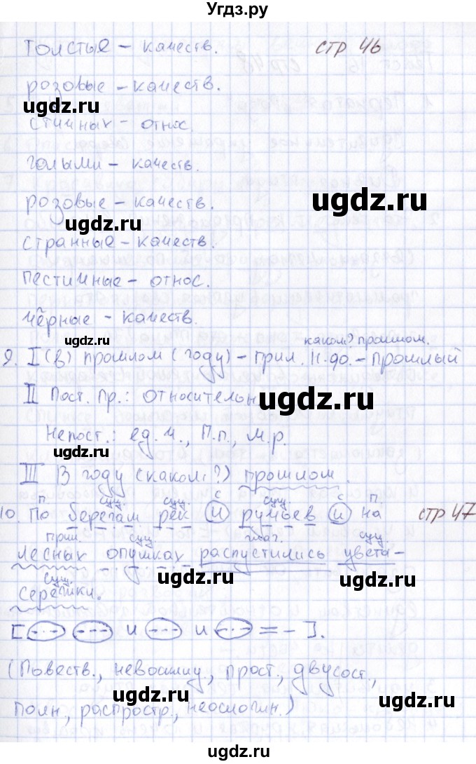 ГДЗ (Решебник) по русскому языку 6 класс (рабочая тетрадь) Малюшкин А. Б. / тексты / 15(продолжение 4)