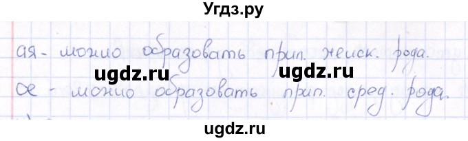 ГДЗ (Решебник) по русскому языку 6 класс (рабочая тетрадь ) Богданова Г.А. / часть 1 / упражнение / 40(продолжение 2)