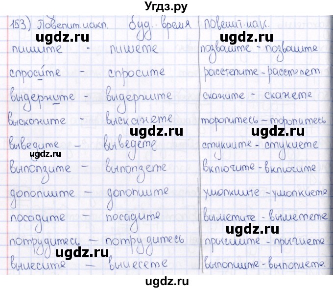 ГДЗ (Решебник) по русскому языку 6 класс (рабочая тетрадь ) Богданова Г.А. / часть 2 / упражнение / 153