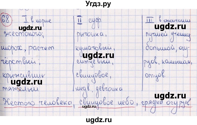 ГДЗ (Решебник) по русскому языку 6 класс (рабочая тетрадь ) Богданова Г.А. / часть 2 / упражнение / 68