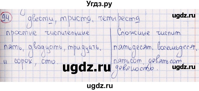 ГДЗ (Решебник) по русскому языку 6 класс (рабочая тетрадь ) Богданова Г.А. / часть 2 / упражнение / 94