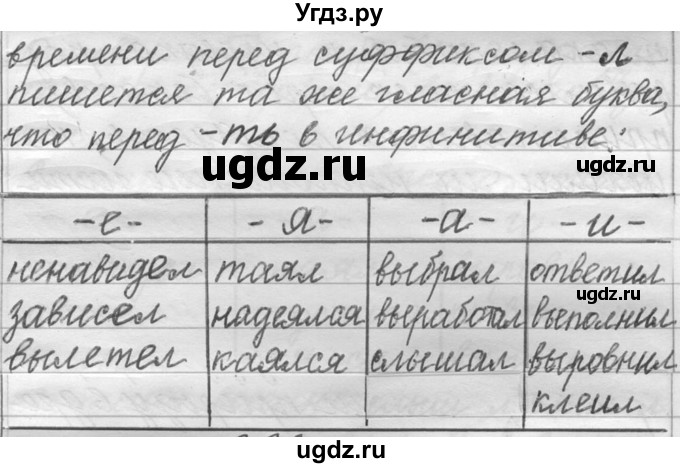 ГДЗ (Решебник к учебнику 2016) по русскому языку 6 класс (Практика) Г.К. Лидман-Орлова / упражнение / 231(продолжение 2)