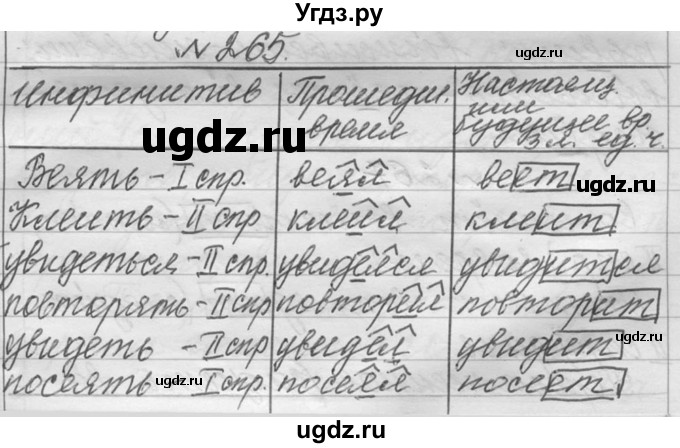 ГДЗ (Решебник к учебнику 2016) по русскому языку 6 класс (Практика) Г.К. Лидман-Орлова / упражнение / 265