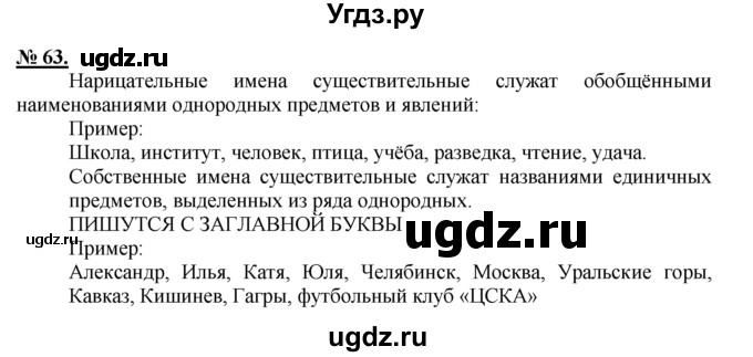 ГДЗ (Решебник к учебнику 2016) по русскому языку 6 класс (Практика) Г.К. Лидман-Орлова / упражнение / 63