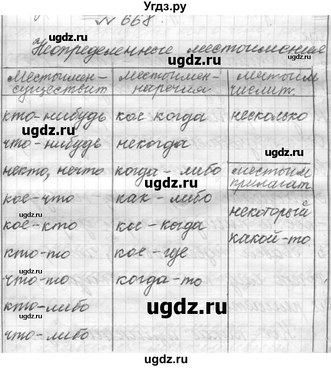 ГДЗ (Решебник к учебнику 2016) по русскому языку 6 класс (Практика) Г.К. Лидман-Орлова / упражнение / 668