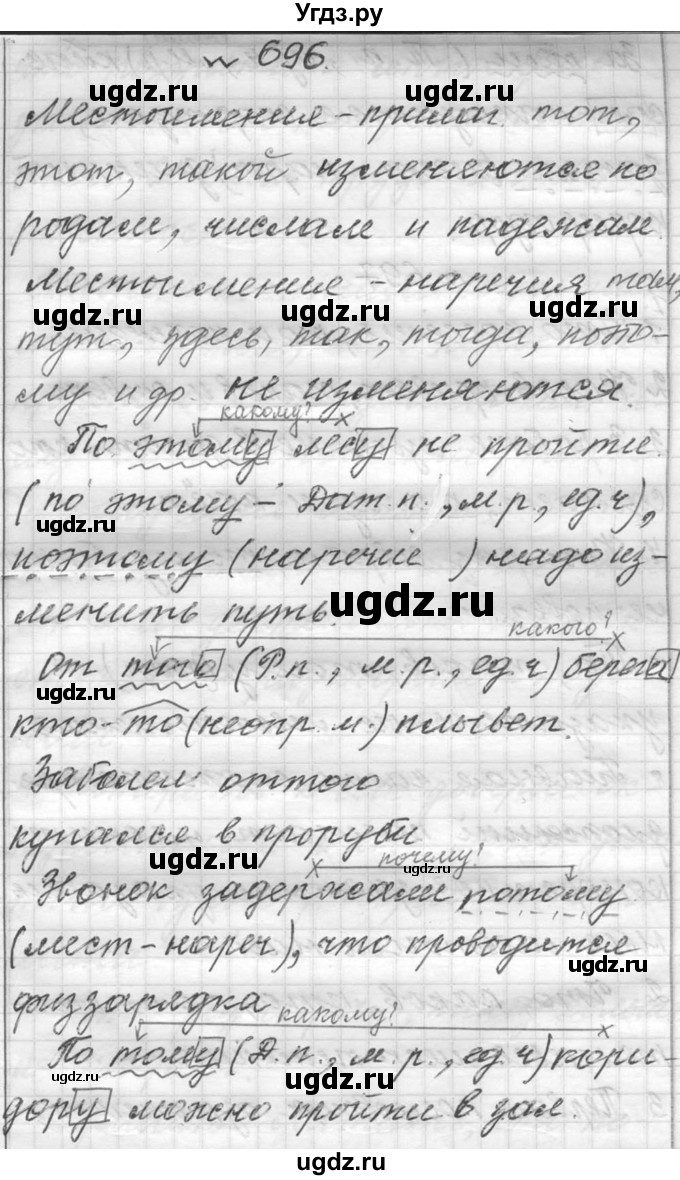 ГДЗ (Решебник к учебнику 2016) по русскому языку 6 класс (Практика) Г.К. Лидман-Орлова / упражнение / 696