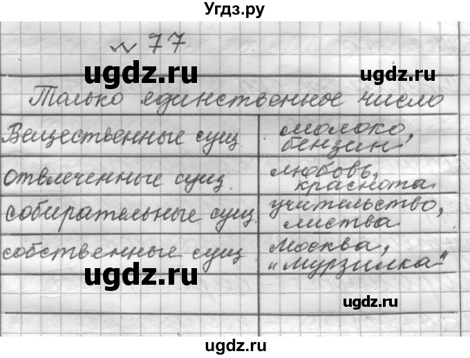 ГДЗ (Решебник к учебнику 2016) по русскому языку 6 класс (Практика) Г.К. Лидман-Орлова / упражнение / 77