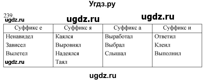 ГДЗ (Решебник к учебнику 2021) по русскому языку 6 класс (Практика) Г.К. Лидман-Орлова / упражнение / 239