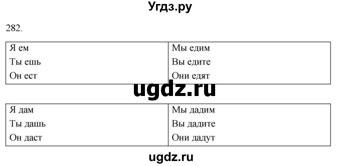 ГДЗ (Решебник к учебнику 2021) по русскому языку 6 класс (Практика) Г.К. Лидман-Орлова / упражнение / 282