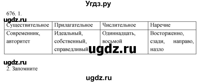 ГДЗ (Решебник к учебнику 2021) по русскому языку 6 класс (Практика) Г.К. Лидман-Орлова / упражнение / 676