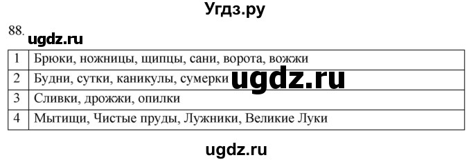 ГДЗ (Решебник к учебнику 2021) по русскому языку 6 класс (Практика) Г.К. Лидман-Орлова / упражнение / 88