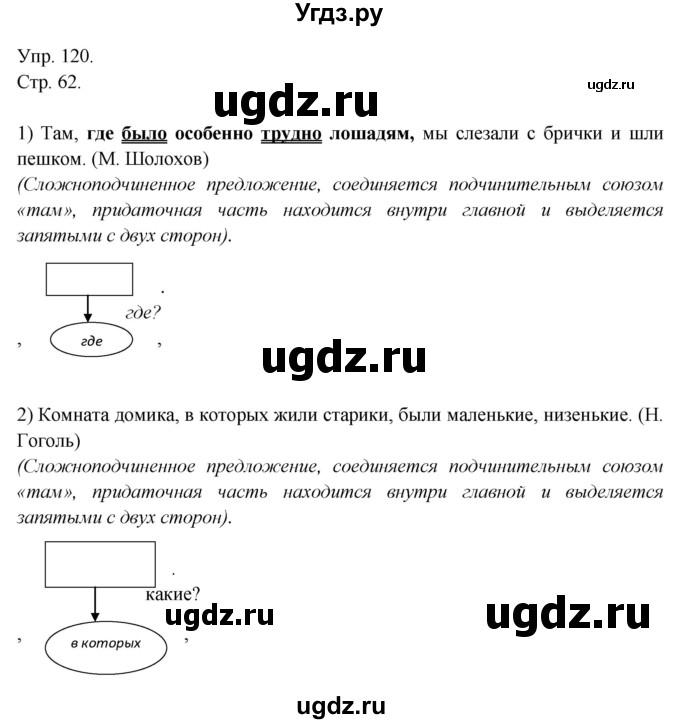 ГДЗ (Решебник №1) по русскому языку 6 класс С.И. Львова / упражнение номер / 120