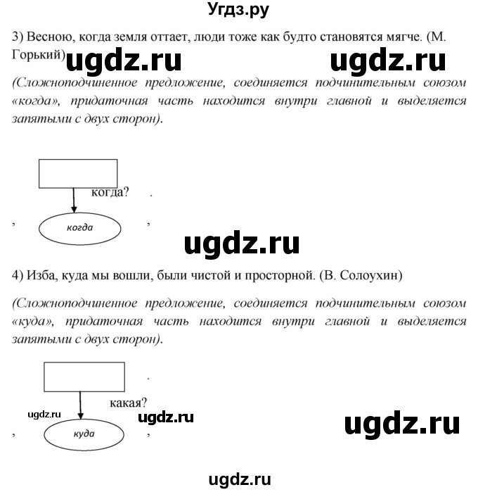 ГДЗ (Решебник №1) по русскому языку 6 класс С.И. Львова / упражнение номер / 120(продолжение 2)