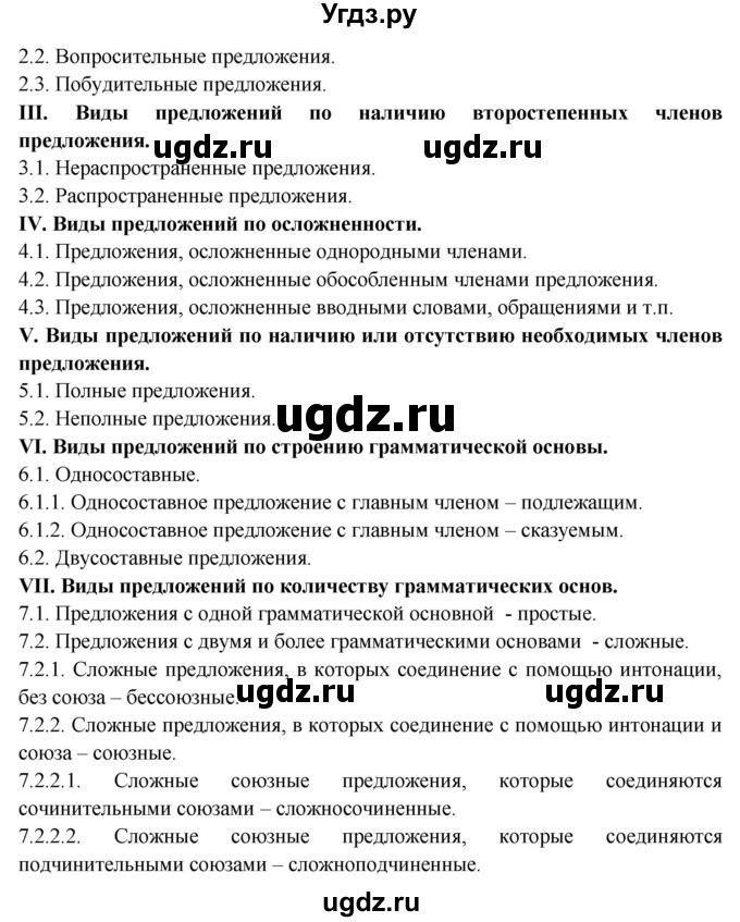 ГДЗ (Решебник №1) по русскому языку 6 класс С.И. Львова / упражнение номер / 122(продолжение 2)