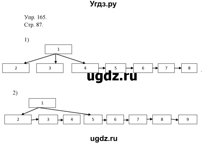 ГДЗ (Решебник №1) по русскому языку 6 класс С.И. Львова / упражнение номер / 165