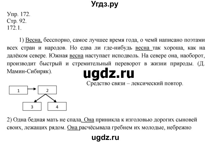 ГДЗ (Решебник №1) по русскому языку 6 класс С.И. Львова / упражнение номер / 172(продолжение 2)