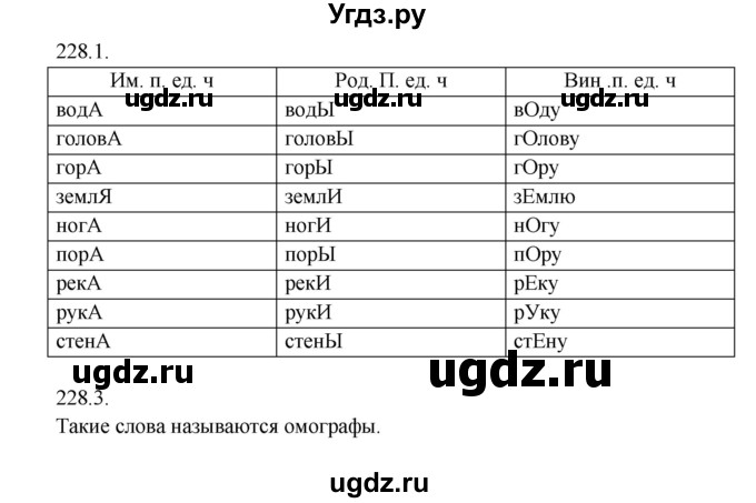 ГДЗ (Решебник №1) по русскому языку 6 класс С.И. Львова / упражнение номер / 228(продолжение 2)