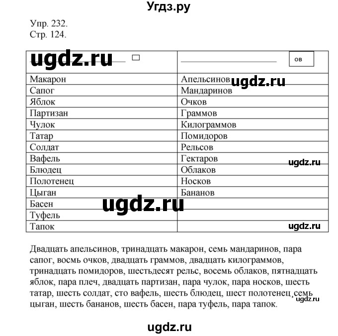 ГДЗ (Решебник №1) по русскому языку 6 класс С.И. Львова / упражнение номер / 232